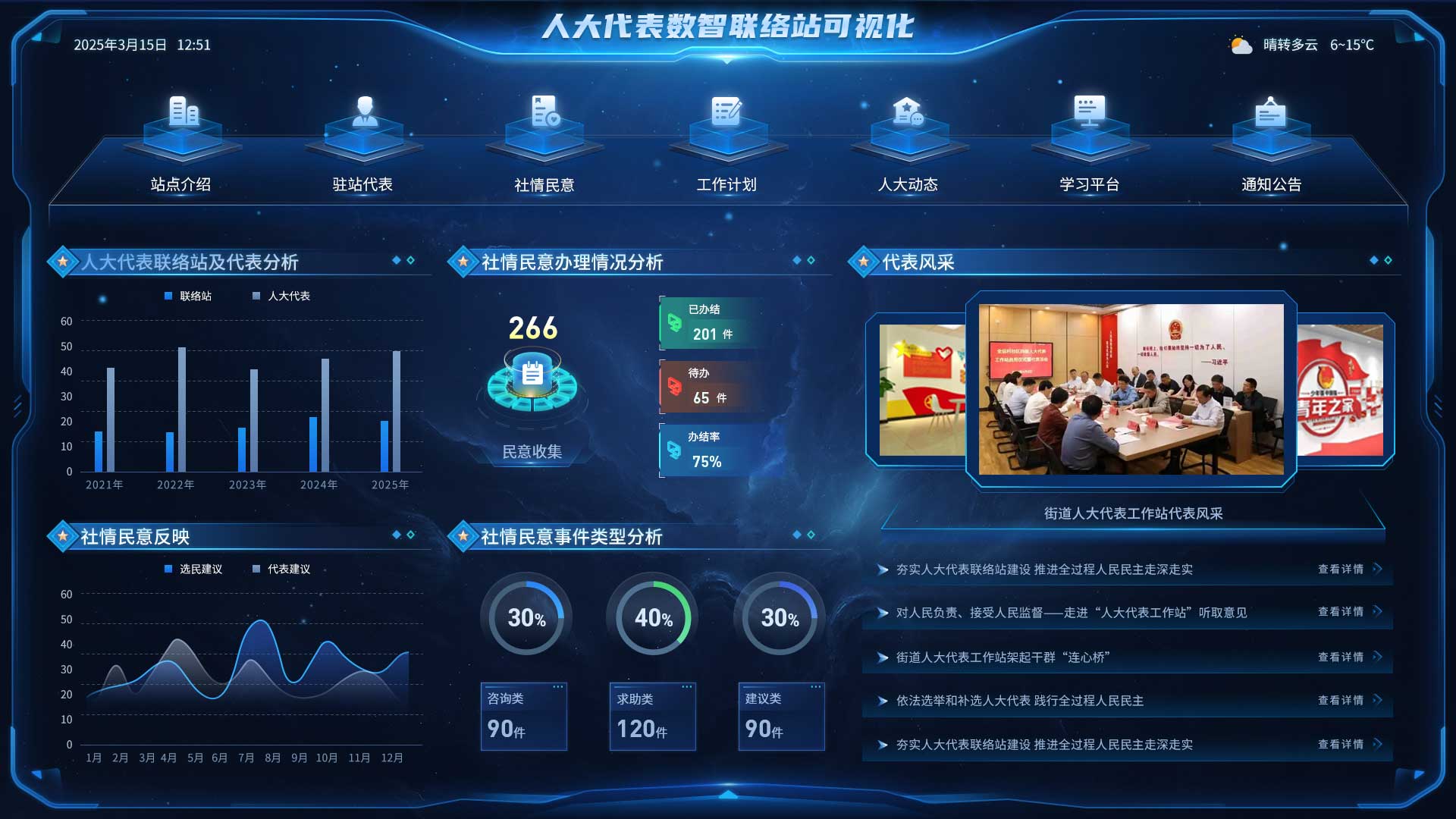 2025-03-15--石马坪街道人大代表数智联络站可视化.jpg 2025-03-15--石马坪街道人大代表数智联络站可视化.jpg
